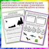 Animal Senses Informational Text and Activity {Covers NGSS 4-LS1-2}